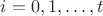 $i=0,1,\dots,t$