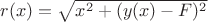 $r(x)=\sqrt{x^2+(y(x)-F)^2}$