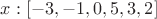 $x:[-3, -1, 0, 5, 3, 2]$
