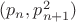 $(p_n,p_{n+1}^2)$