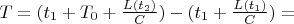 $T=(t_1+T_0+\frac{L(t_2)}{C})-(t_1+\frac{L(t_1)}{C})=$