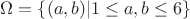 $\Omega = \{(a, b) | 1 \leq a, b \leq 6\}$