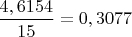 $\dfrac {4,6154}{15}=0,3077$