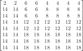 $\begin{bmatrix}
2 & 2 & 6 & 6 & 4 & 4 & 4 & 4\\
14 & 14 & 6 & 6 & 8 & 8 & 8 & 8\\
14 & 14 & 6 & 6 & 8 & 8 & 8 & 8\\
14 & 14 & 12 & 12 & 12 & 12 & 12 & 12\\
14 & 14 & 12 & 12 & 12 & 12 & 12 & 12\\
14 & 14 & 18 & 18 & 18 & 18 & 18 & 18\\
14 & 14 & 18 & 18 & 18 & 18 & 18 & 18\\
14 & 14 & 18 & 18 & 18 & 18 & 18 & 18\\
\end{bmatrix}$