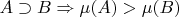 $ A \supset B \Rightarrow \mu(A) > \mu(B) $