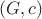 $(G,c)$