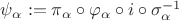 $\psi_{\alpha}:=\pi_{\alpha}\circ\varphi_{\alpha}\circ i \circ \sigma_{\alpha}^{-1}$