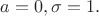 $a=0,\sigma=1.$