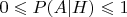 $0 \leqslant P(A|H) \leqslant 1$