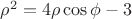 $\rho^2=4\rho\cos\phi-3$