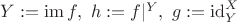 $Y:=\operatorname{im}f,\ h:=f|^Y,\ g:={\rm id}_Y^X$