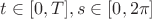 $t\in[0,T],s\in[0,2\pi]$