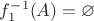 $f_1^{-1}(A) = \varnothing$
