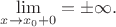 $\lim\limits_{x\rightarrow x_0+0}=\pm \infty.$