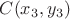 $C(x_3,y_3)$