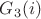 $G_3(i)$