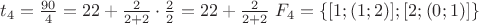 $t_4=\frac{90}{4}=22+{\frac{2}{2+2}}\cdot\frac2 2=22+\frac{2}{2+2}$
$F_4=\{[1;(1;2)];[2;(0;1)]\}