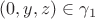 $(0,y,z)\in\gamma_1$
