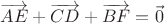 $\overrightarrow{AE}+\overrightarrow{CD}+\overrightarrow{BF}=\vec{0}$