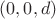 $(0,0,d)$