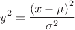 $$ y^2 = \frac {\left( x - \mu\right)^2} {\sigma^2} $$