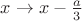 $x\to x-\frac{a}{3}$
