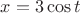 $x=3 \cos t$