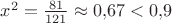 $x^2=\frac{81}{121}\approx 0{,}67<0{,}9$