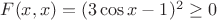 $F(x,x)=(3\cos x - 1)^2 \ge 0$