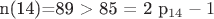 n(14)=89 > 85 = 2 p_{14} - 1