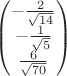 $$


\begin{pmatrix}
-\frac 2{\sqrt{14}}  \\
 -\frac 1{\sqrt{5}}  \\
 \frac 6{\sqrt{70}}  \\
\end{pmatrix}
$$