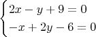 $$
\begin{cases}
2x-y+9=0 \\
-x+2y-6=0
\end{cases}
$$