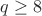$q\geq 8$