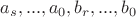 $a_s ,...,a_0 ,b_r ,...,b_0 $