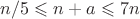 $n/5 \leqslant n + a \leqslant 7n$