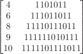 $$\begin{bmatrix}
4 & 1101011 \\
6 & 111011011 \\
8 & 11110111011 \\
9 & 111111010111 \\
10 & 1111101111011
\end{bmatrix}$$