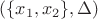 $(\{x_1,x_2\}, \Delta)$