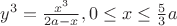 $y^3=\frac{x^3}{2a-x}, 0\le x\le \frac{5}{3}a$