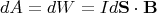 $$dA=dW=Id\mathbf S\cdot\mathbf B$$