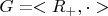 $G = <R_+, \cdot>$