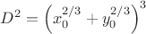 $D^2=\left(x_0^{2/3}+y_0^{2/3}\right)^3$