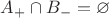 $A_+\cap B_- =\varnothing$