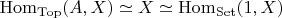 $\mathrm{Hom}_{\mathrm{Top}}(A,X)\simeq X \simeq \mathrm{Hom}_{\mathrm{Set}}(1, X)$