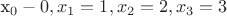 x_0-0, x_1=1, x_2=2, x_3=3
