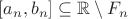 $[a_n,b_n]\subseteq\mathbb{R}\setminus F_n$