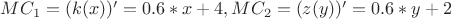 $MC_{1}=(k(x))'=0.6*x+4, MC_{2}=(z(y))'=0.6*y+2$