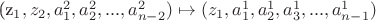 (z_1, z_2, a_1^2, a_2^2, ... , a_{n-2}^2) \mapsto (z_1, a_1^1, a_2^1, a_3^1, ..., a_{n-1}^1)