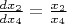$\frac{dx_2}{dx_4}=\frac{x_2}{x_4}$