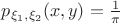 $p_{\xi_1,\xi_2}(x,y)=\frac{1}{\pi}$