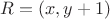 $R=(x,y+1)$